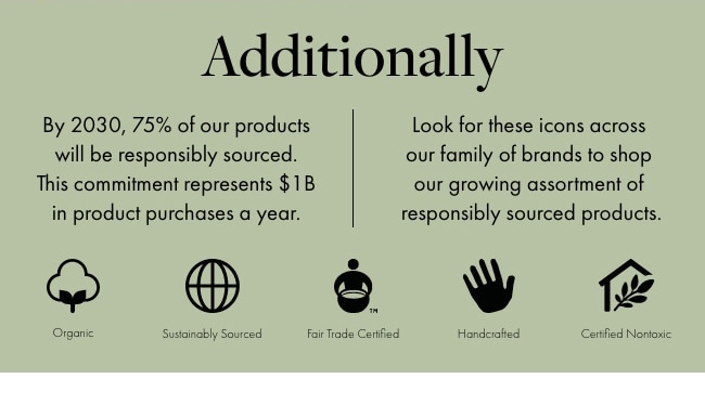 Additionally By 2030, 75% of our products will be responsibly sourced. This commitment represents $1B in product purchases a year.