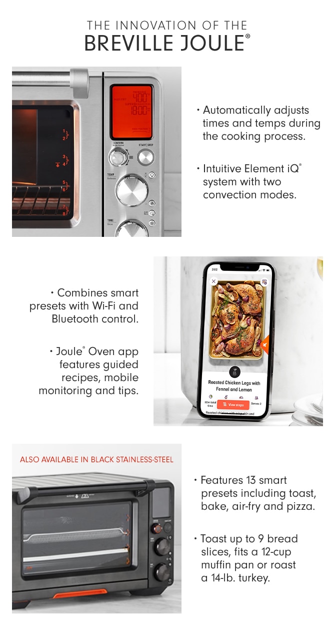 THE INNOVATION OF THE BREVILLE JOULE™