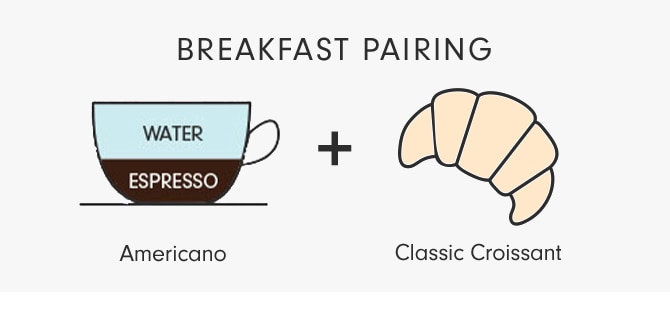 BREAKFAST PAIRING