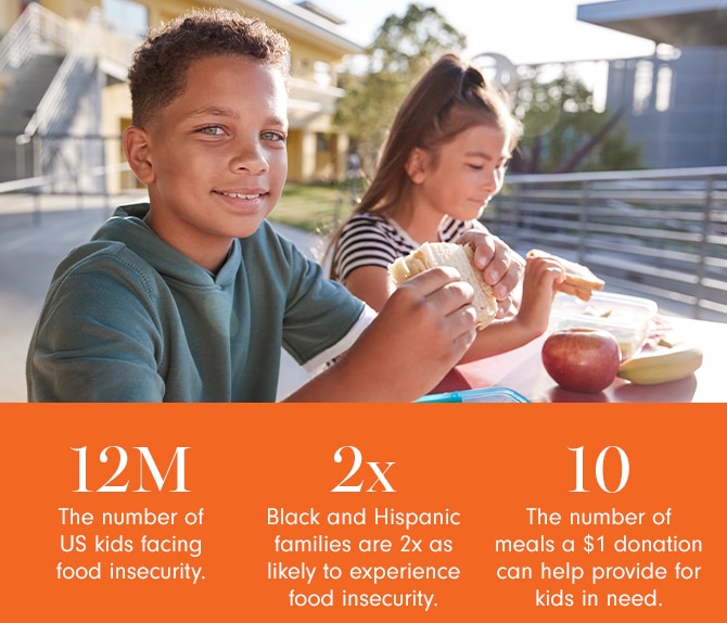 13M - The number of US kids facing food insecurity. 2x - America’s Black and Hispanic children face twice the rate of hunger. 10 - The number of meals a $1 donation can help provide for kids in need.