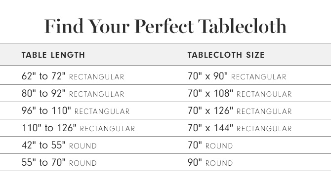 Find Your Perfect Tablecloth