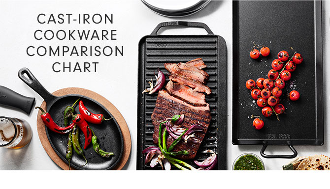 Cast-iron cookware comparison chart