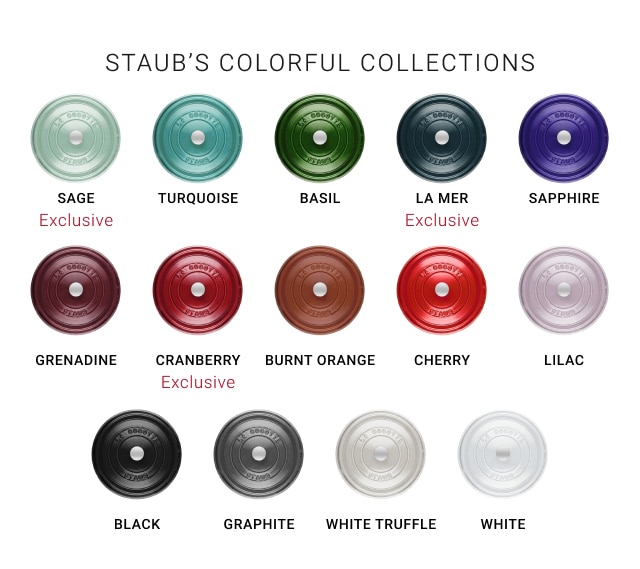 STAUB’S COLORFUL COLLECTIONS