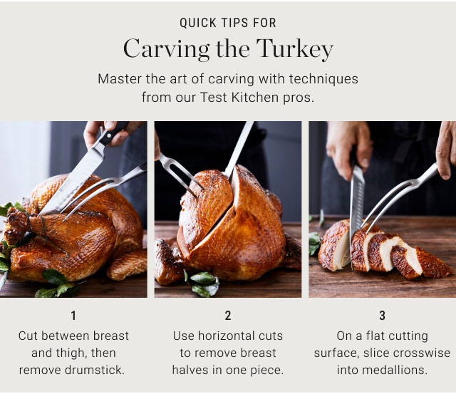 QUICK TIPS FOR Carving the Turkey