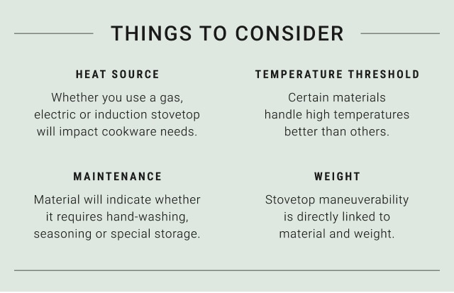 Things to consider - heat source - temperature threshold - maintenance - weight