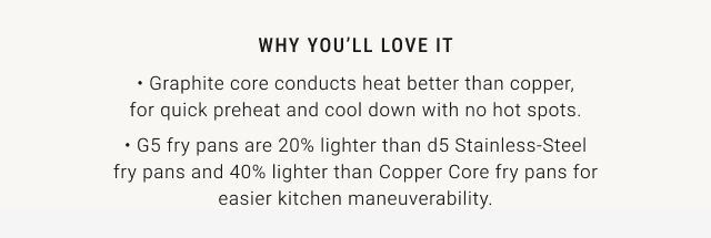 WHY YOU’LL LOVE IT • Graphite core conducts heat better than copper, for quick preheat and cool down with no hot spots. All-Clad’s advanced features and user-friendly designs make it easy to do more in less time. • G5™ fry pans are 20% lighter than D5® stainless-steel fry pans and 40% lighter than Copper Core® fry pans for easier kitchen maneuverability. • G5 fry pans are 20% lighter than d5 Stainless-Steel fry pans and 40% lighter than Copper Core fry pans for easier kitchen maneuverability.