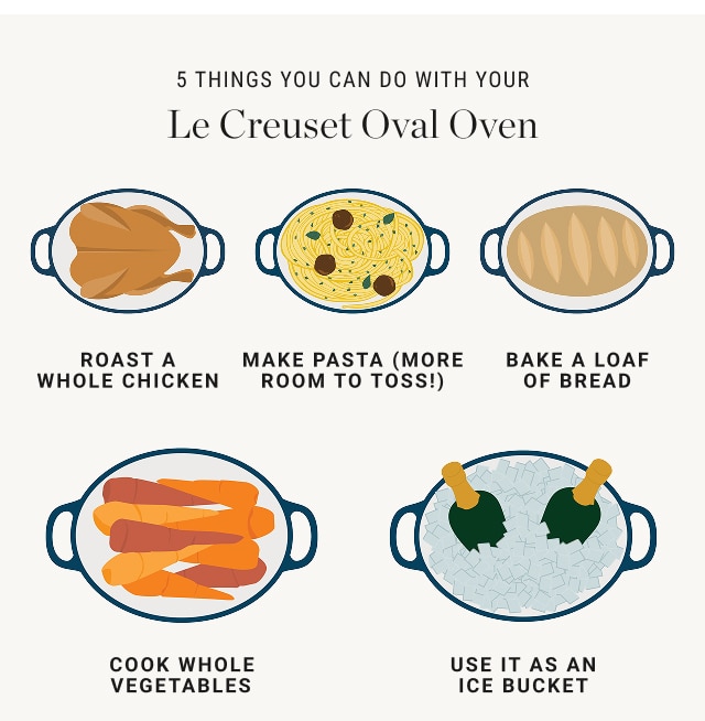 5 Things You Can Do with your Le Creuset Oval Oven - ROAST A WHOLE CHICKEN - MAKE PASTA (More room to toss!) - BAKE A LOAF OF BREAD - Cook whole vegetables - USE IT AS AN ice bucket