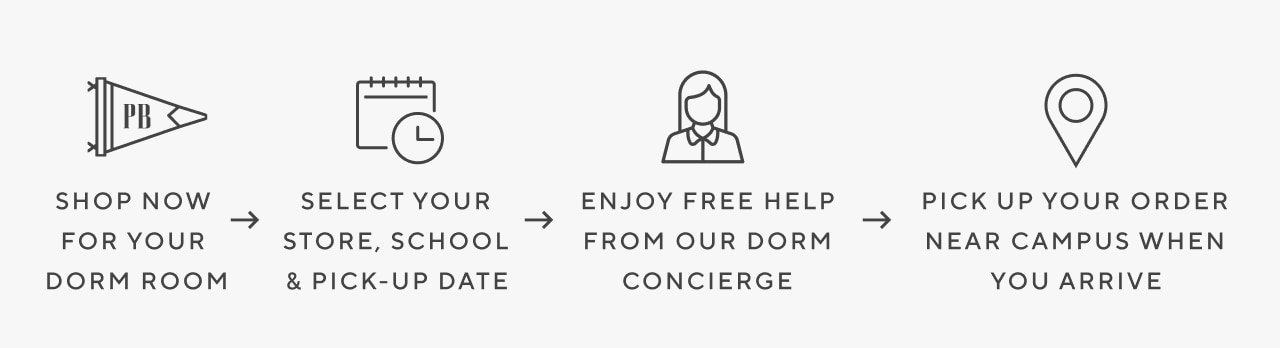 Shop now  for your  dorm room | SELECT YOUR STORE, SCHOOL & PICK-UP DATE | ENJOY FREE HELP FROM OUR DORM CONCIERGE | PICK UP YOUR ORDER NEAR CAMPUS WHEN YOU ARRIVE
